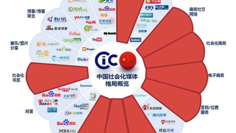 会议策划公司案例解析：揭秘高效会议背后的秘密